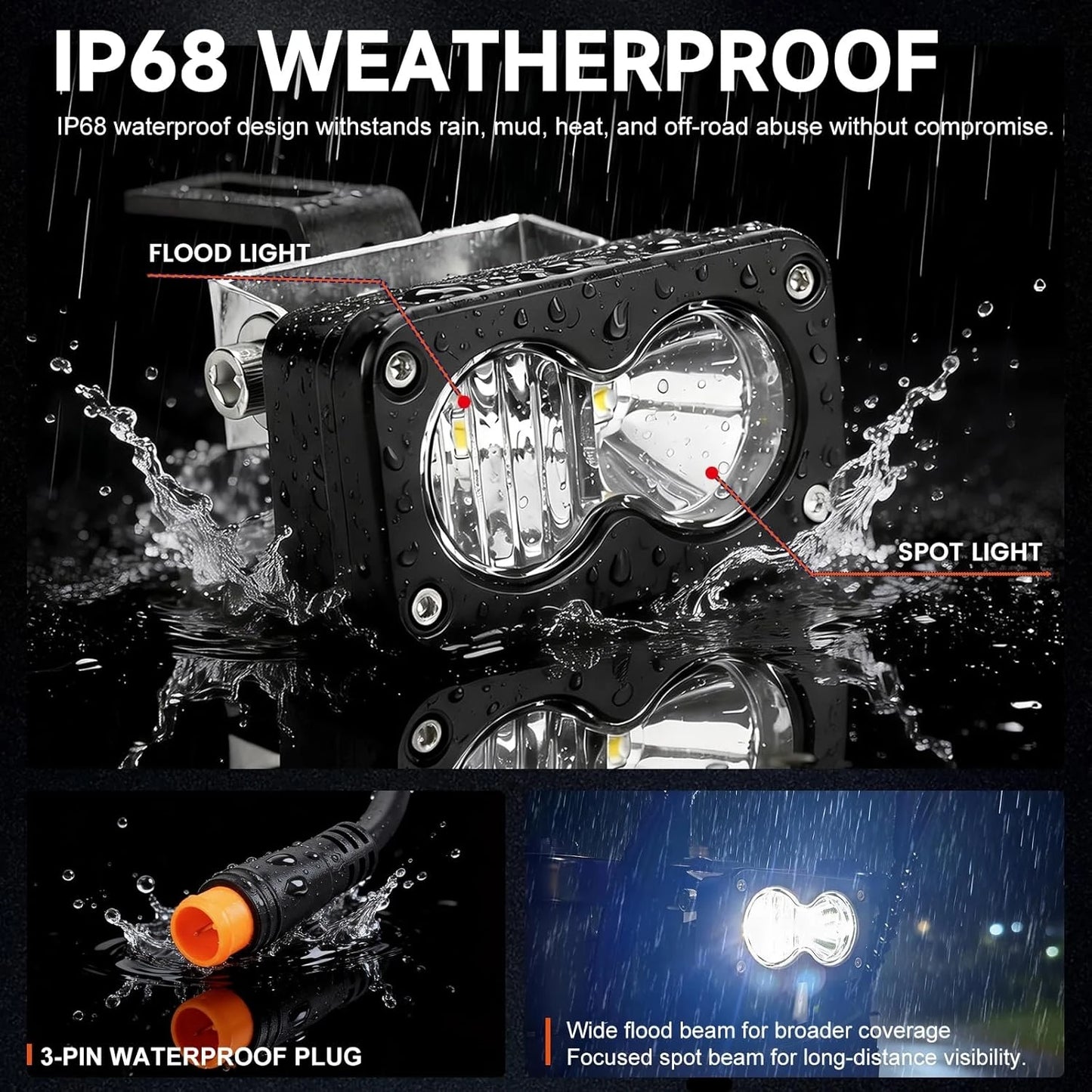 LED Headlight