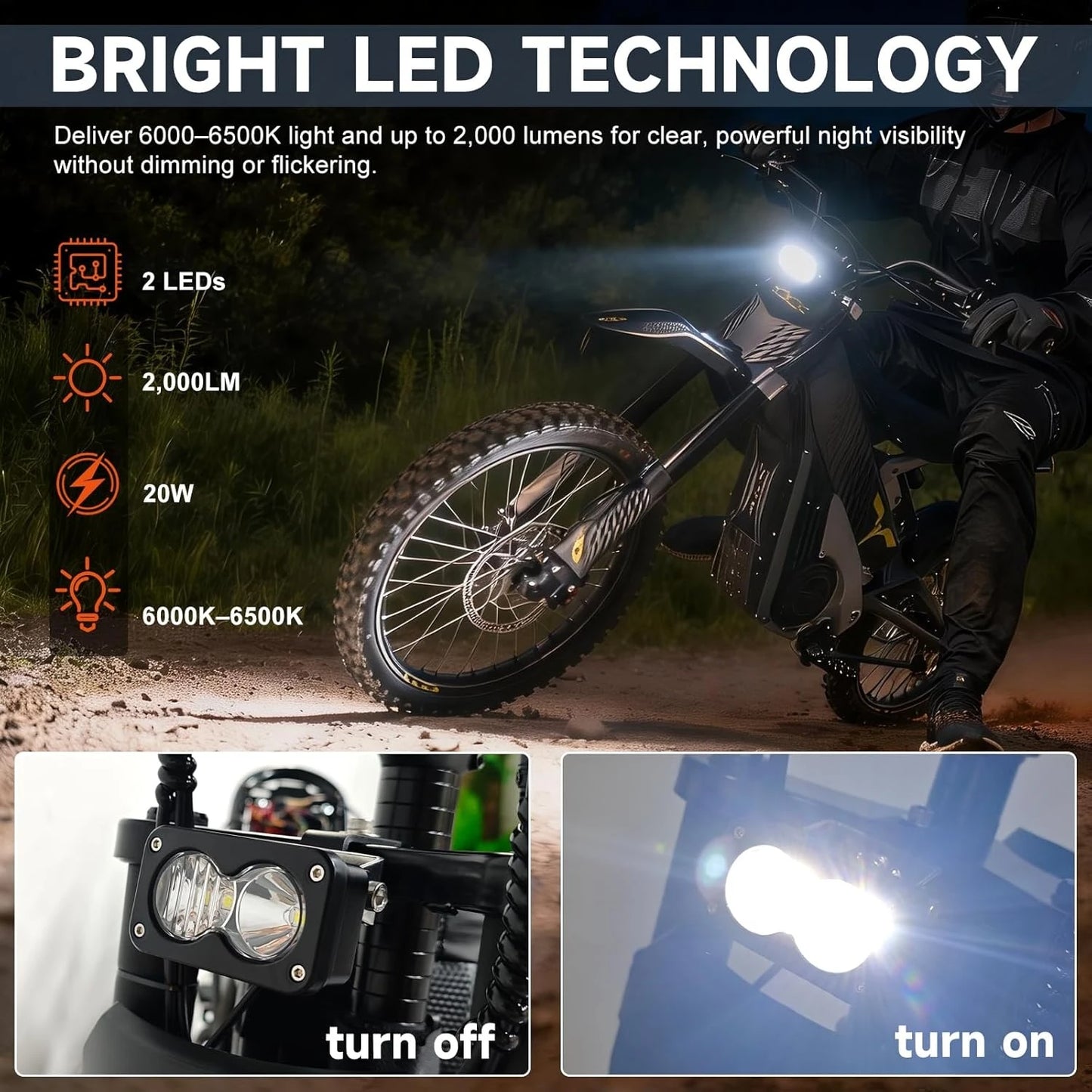 LED Headlight